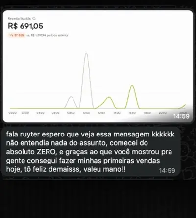 Print de aluno com R$691,05 em vendas