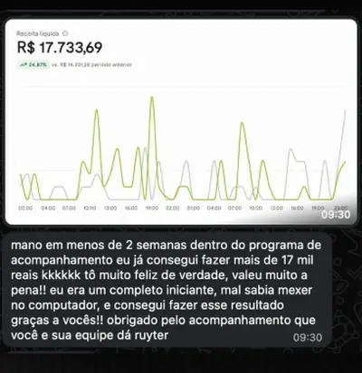 Print de aluno com R$17.733,69 em vendas