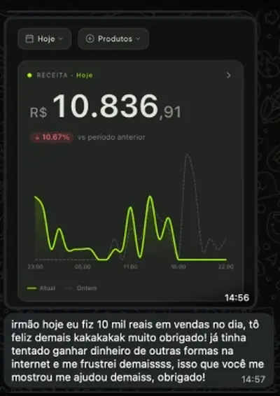 Print de aluno com R$10.836,91 em vendas